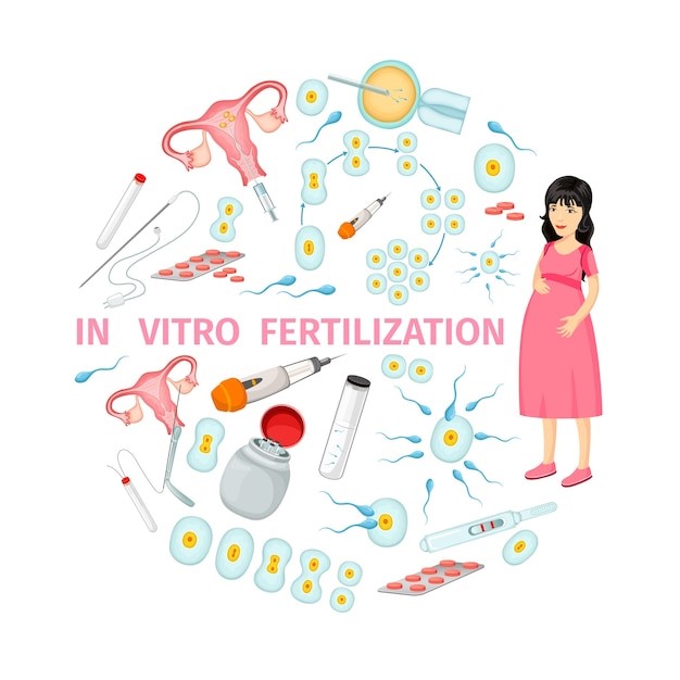 Best Clinic for In Vitro Fertilisation Treatment